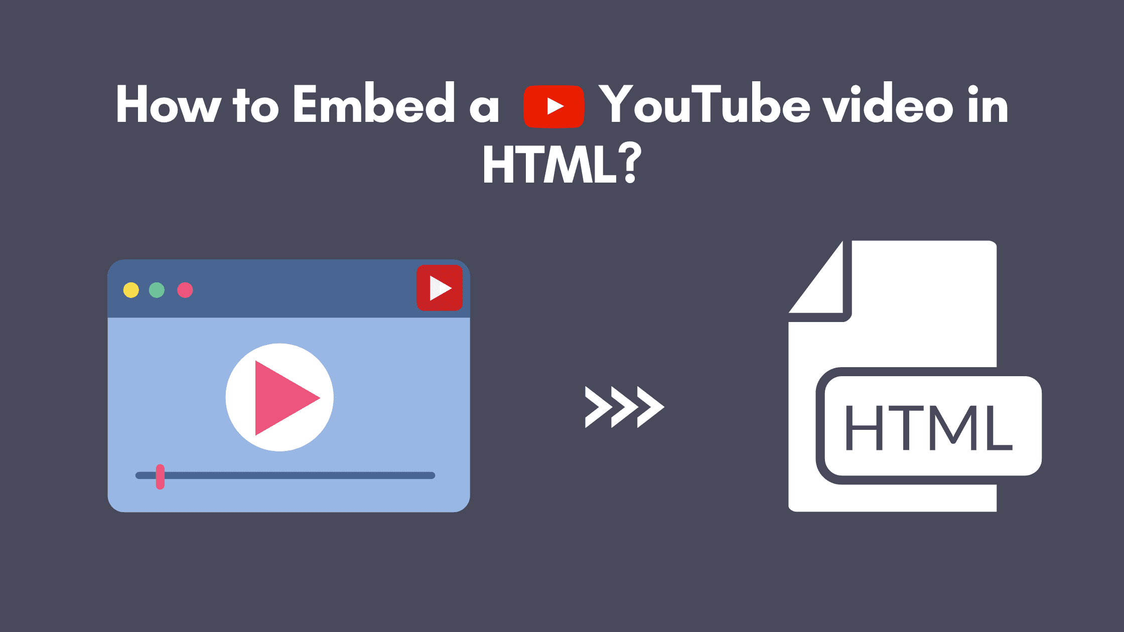 Embed YouTube Video in HTML